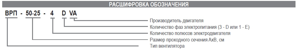 Вентилятор канальный Airone ВРП-60-35-4D-VA
