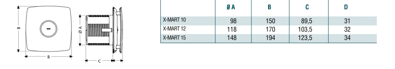 Вентилятор накладной Cata X-Mart 10