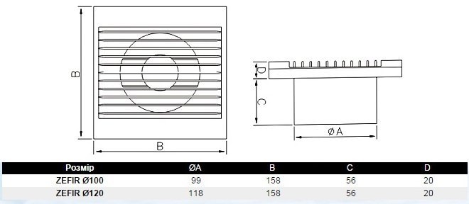 Вентилятор накладной Dospel Rico 100 S